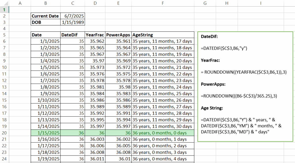Calculate Age using PowerApps - Power Right Solutions